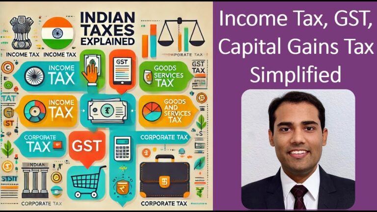 Indian Taxes Explained: A Beginner’s Guide to Everyday Taxes