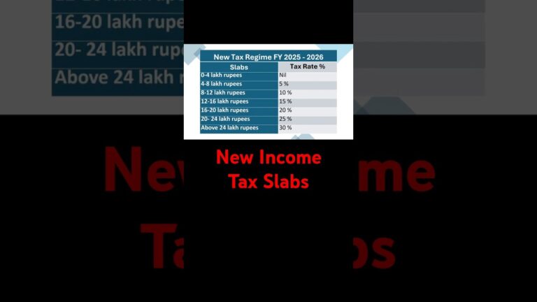 New VS Old Tax Slabs