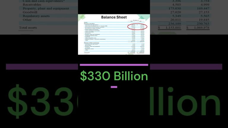 Berkshire’s $330 B Cash Pile: Is Buffett Bracing for a 2025 Market Crash?