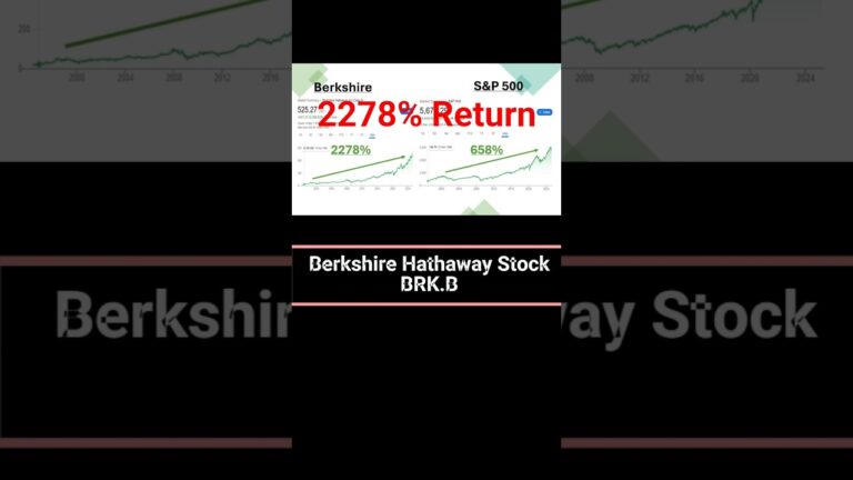 Berkshire vs S&P 500: 2278% vs 658% (1996–Today)